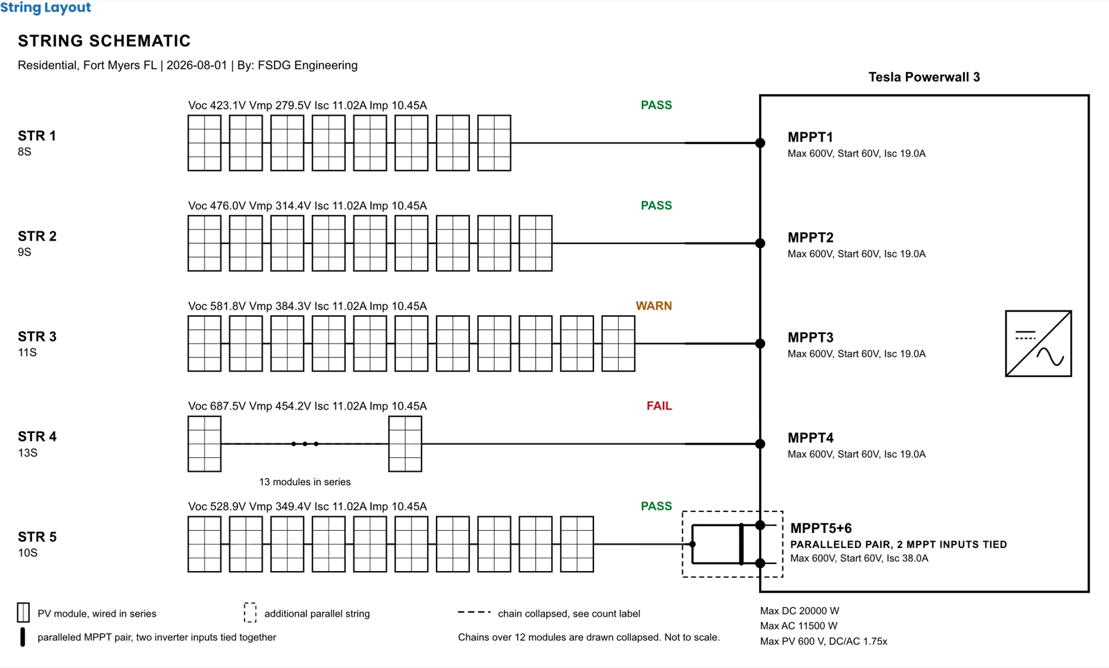 String schematic showing five strings wired into the inverter's MPPT inputs with a paralleled pair.