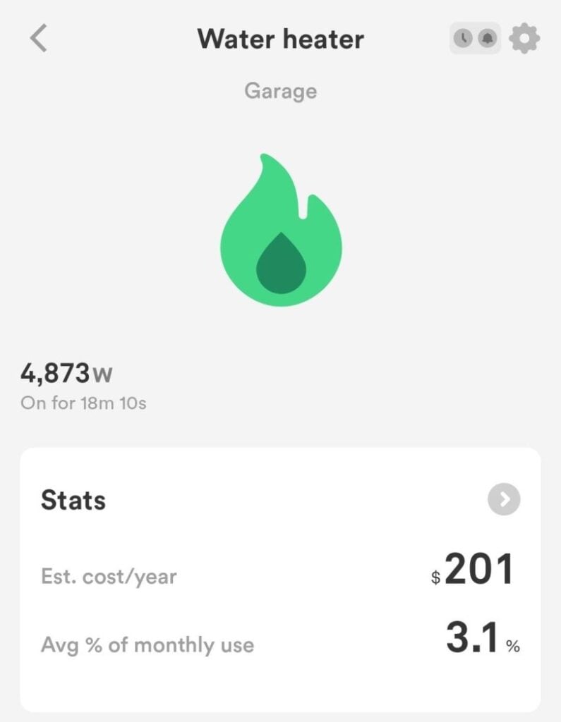 Water Heater Solar Panels Not Economical 00002