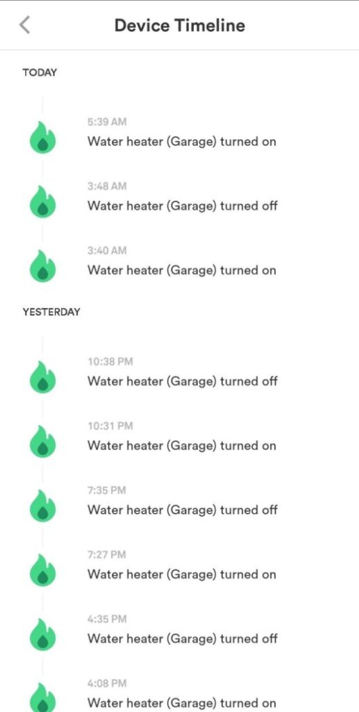Water Heater Solar Panels Not Economical 00005