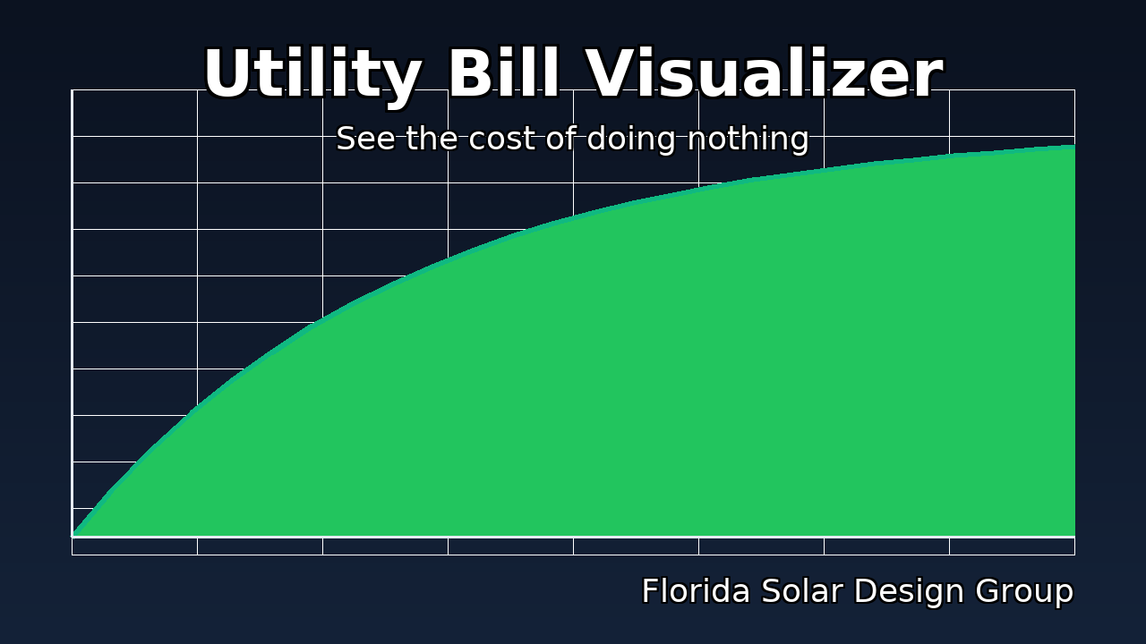 Utility Bill Visualizer